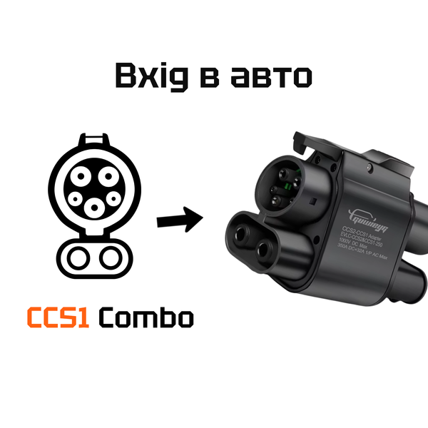 Переходник ZRD CCS1 Combo CCS2 Combo