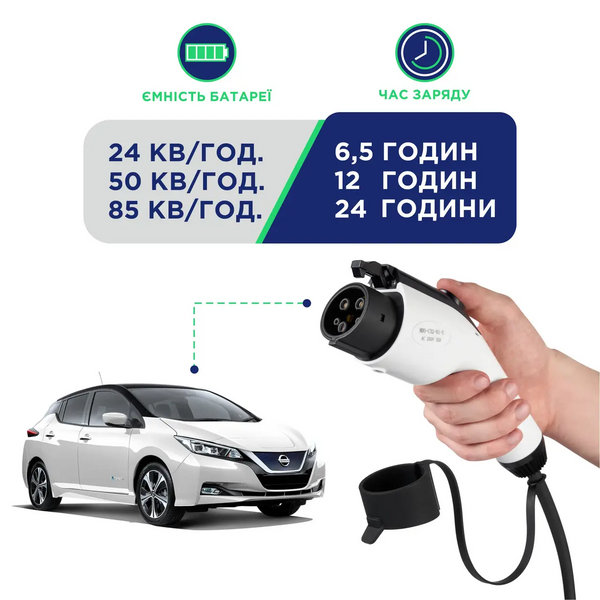 Зарядка для електромобіля Type 1 UACHARGER CLASSIC 3,5 кВт, 16А