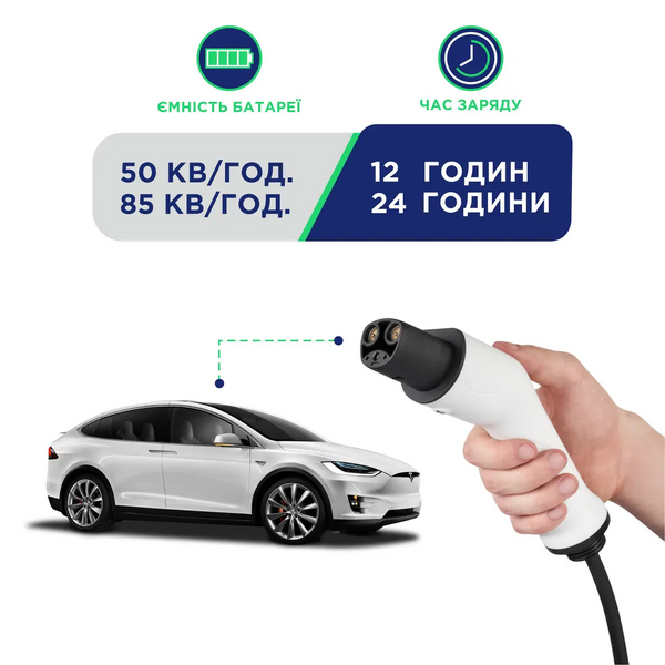 Зарядка для електромобіля Tesla UACHARGER CLASSIC 3,5 кВт, 16А