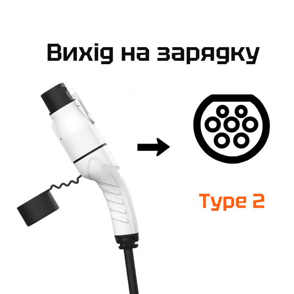 Перехідник GBT AC Type 2