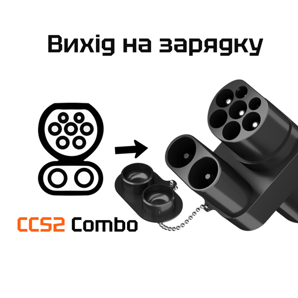 Перехідник ZRDK Tesla NACS CCS2 Combo